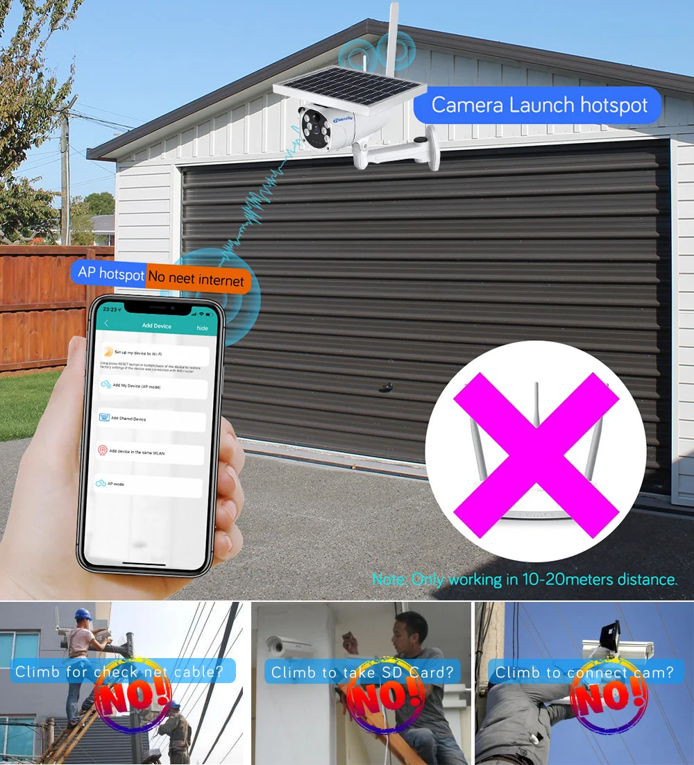 1080P Solar Power 4G SIM Card IP Camera Outdoor IP67 PIR Detect Dual Light Video Surveillance Security Wireless Battery Camera
