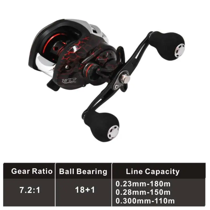 Рыболовная катушка для заброса приманки полностью Металлическая 18 + 1