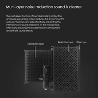 new microphone isolation shield professional studio recording equipment for sound booth suitable for blue yeti other mic