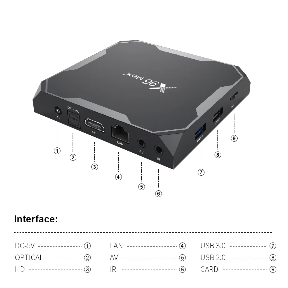5 шт./лот X96 MAX PLUS TV BOX Android 9 0 Amlogic S905X3 4 Гб оперативной памяти 32 встроенной 64 ГБ Wi Fi