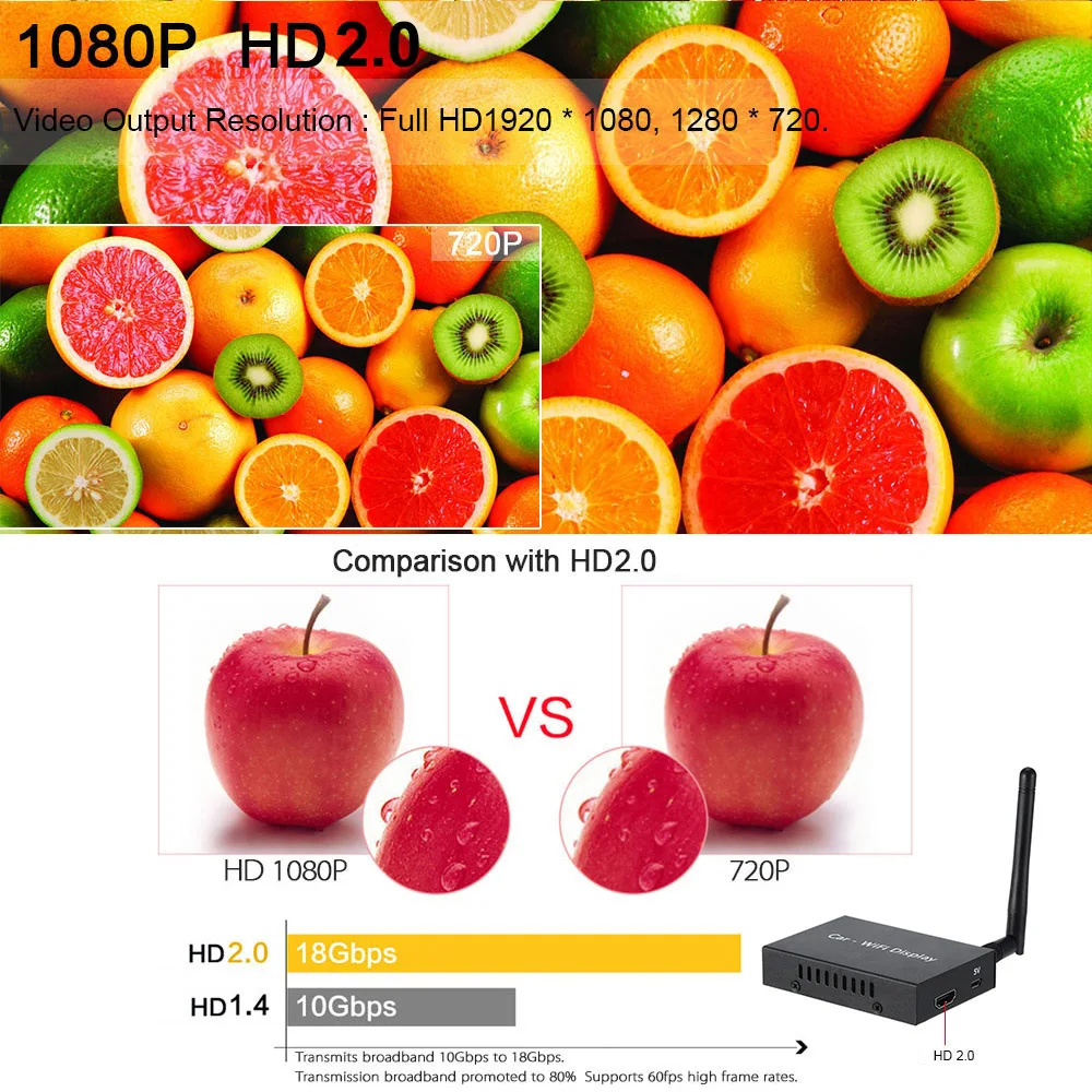 PTV858 автомобильный WiFi Дисплей донгл Приемник Linux Airplay Miracast DLNA Airsharing Full HD 1080P для HDTV