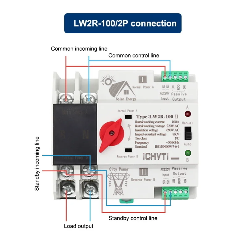 ICHYTI 2P 100A 220V Mini ATS Automatic Transfer Switch Electrical Selector Switches Dual Power For Solar Energy | Обустройство дома
