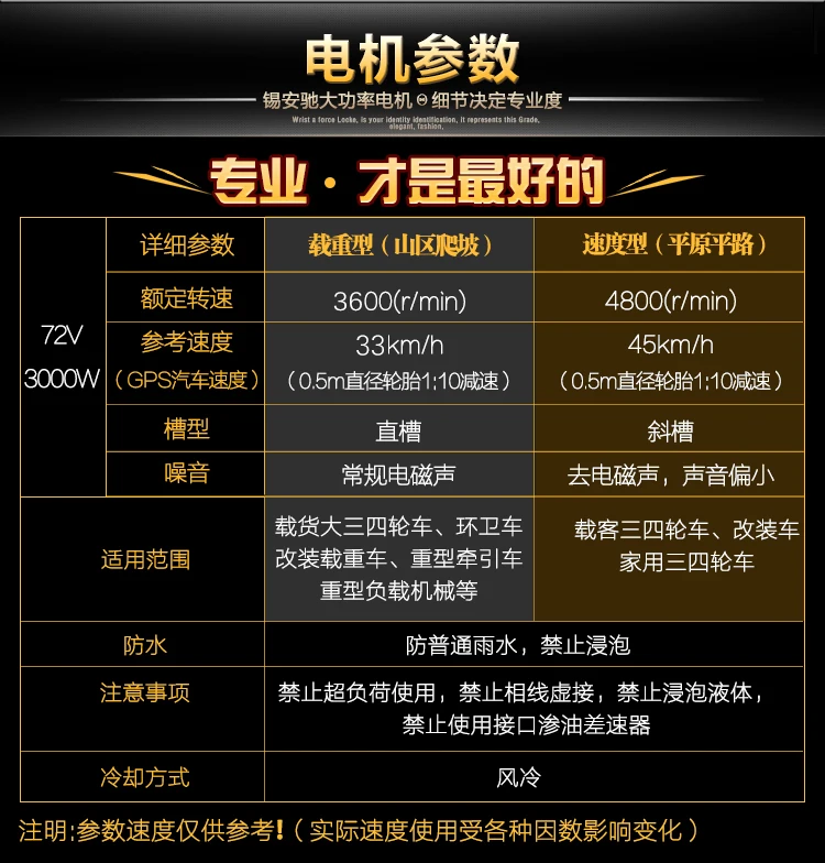 60 V/72 V 3000W 3000-4800RPM Электрический трехколесный четырехколесный многоступенчатый автомобиль модифицированный Электрический бесколлекторный дифференциальный двигатель