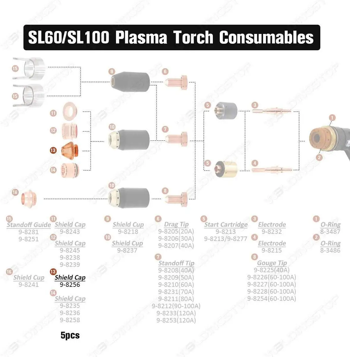 WS 9-8256 плазменный фонарь Защитная крышка для тепловой динамики SL60 SL100 PK/5