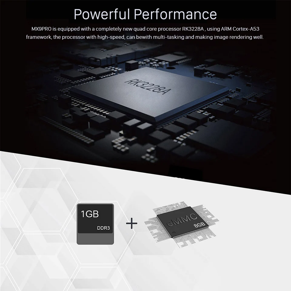 MX9pro 4K Smart Android 8,1 tv Box 1 ГБ ОЗУ 8 Гб ПЗУ HD 2,0 MX9 PRO Rockchip RK3228A Поддержка 2,4G wifi 100M Ethernet медиаплеер