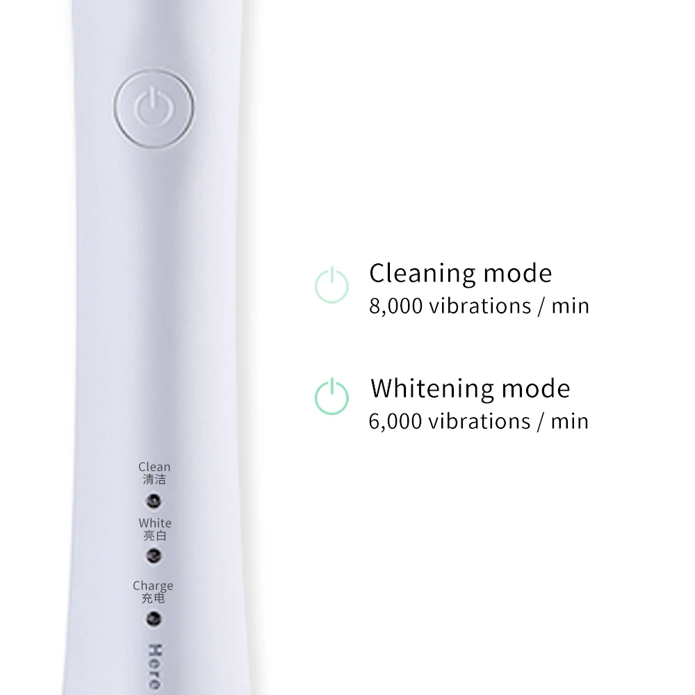 Щетка Зубная электрическая с таймером и зарядкой от USB|Электрические зубные