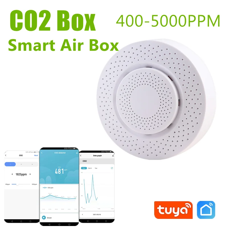 

Умный датчик углекислого газа Tuya, Wi-Fi, управление через приложение