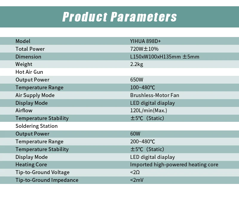 Инструмент для ремонта ячеек паяльная станция большой мощности YIHUA898D + горячий