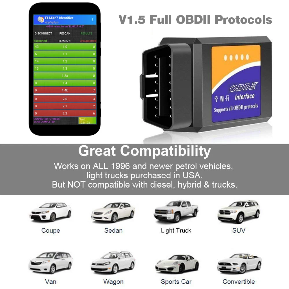 Универсальный OBD2 wifi ELM327 V 1 5 сканер для Android/IOS АВТО OBDII сканирующий Инструмент OBD 2