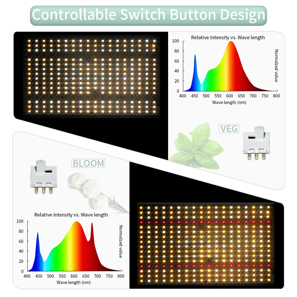 enfun full spectrum quatum led grow light board samsung lm301b sunlight meanwell driver 240w phytolamp for plants flower seeds free global shipping