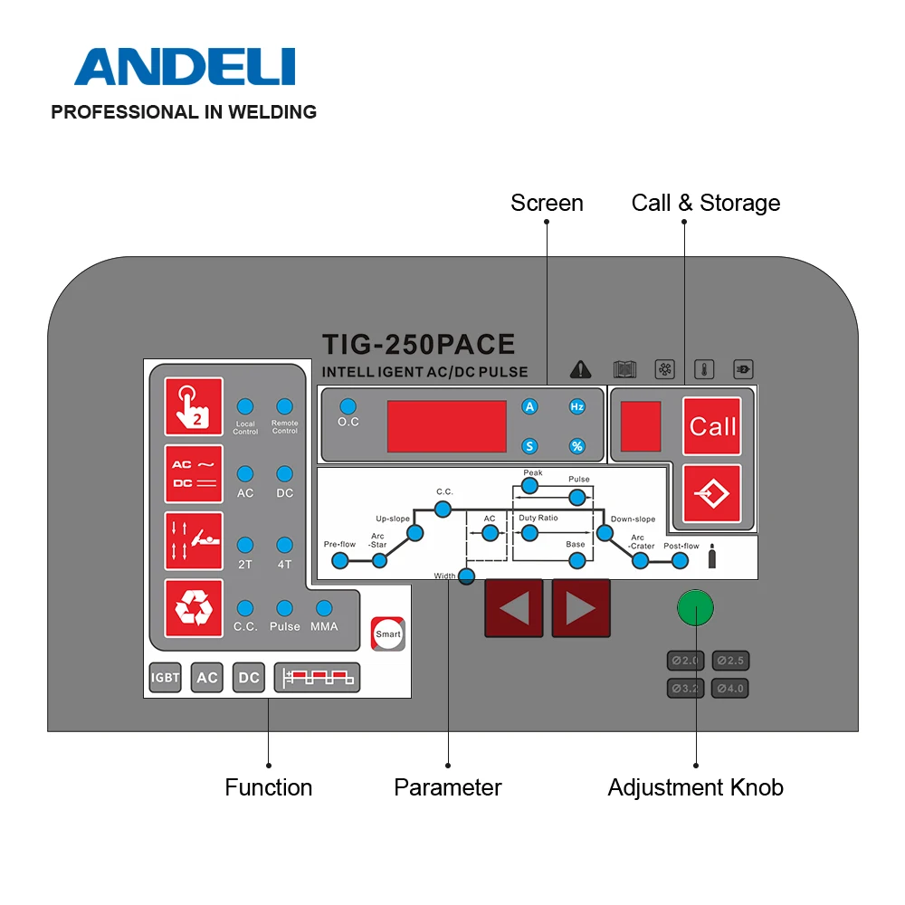 ANDELI TIG-250PACE Инвертор Цифровой AC DC Импульсная TIG сварка вольфрамовым электродом