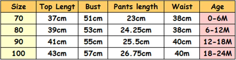 

3PCS Newborn Kids Baby Girl Pretty Clothes Romper +Shorts + Headband 3 Pcs Outfits Set