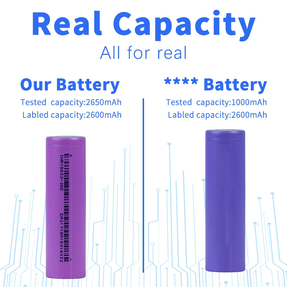 New 2021 18650 2600mAh Battery 3.7V 20A Discharge Lithium Ion Rechargeable Battery for Counter Lamp Flashlight 18650 Batteries