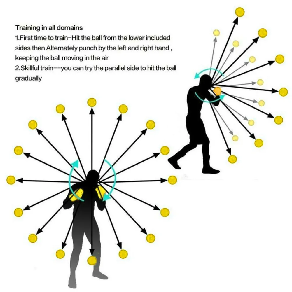 

New Boxing Fitness Kick Ball Reaction Reflex Ball Take The Lead In Portable Fitness Training Equipment Boxing Speed Ball