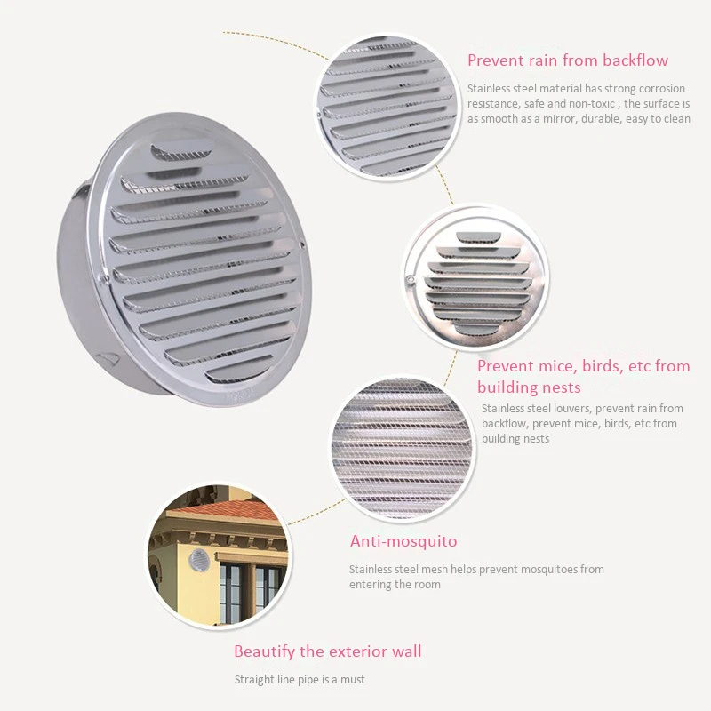 200 мм дома из нержавеющей стали круг устанавливаемое на вентиляционное отверстие