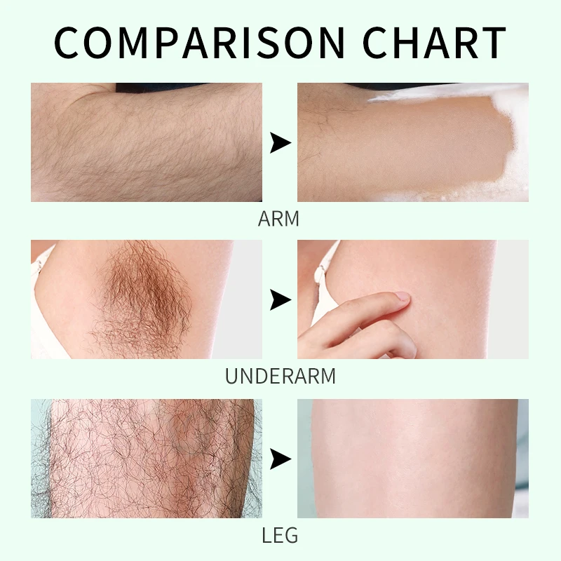 SHVYOG безболезненный крем для удаления волос спрей рук и ног средство увлажнение