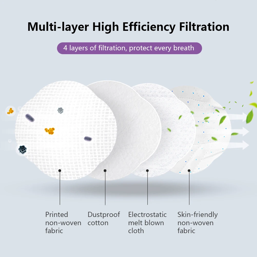 Распродажа! 10 шт. маски для лица 5 слоев | Безопасность и защита