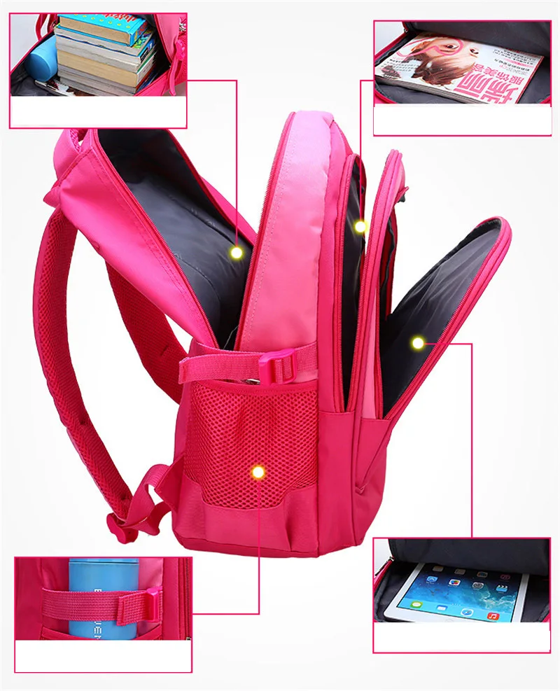 Детские школьные сумки для девочек и мальчиков новый рюкзак с принтом Детская