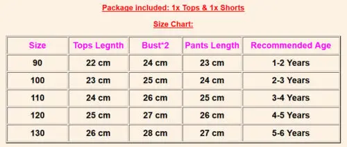

Toddler Baby Girl Clothes Floral Off shoulder Ruffles Tops Shorts 2Pcs Outfits Kids Summer Clothes 1-6Y