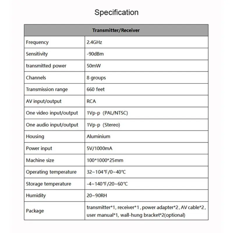 

2.4G Wireless SD AV Transmitter 200 Meters British Regulations AV220