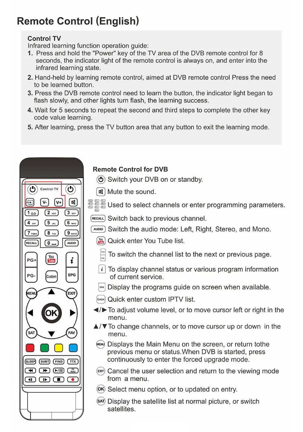 Европейский 2 года Cccam FREESAT спутниковый ресивер H.265/Havc tv box GTMEDIA DVB S2 V9 супер Поддержка Dolby, CCCAM, YOUTUBE, IP tv, PVR