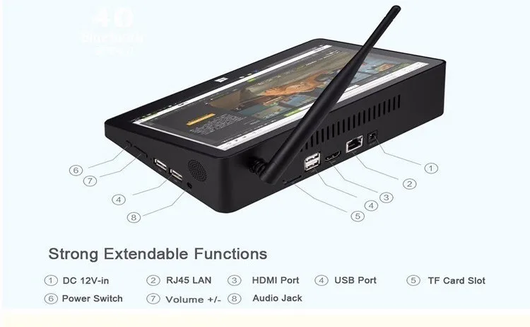ТВ-приставка 2/4/6/32/64 ГБ android windows tv box | Электроника
