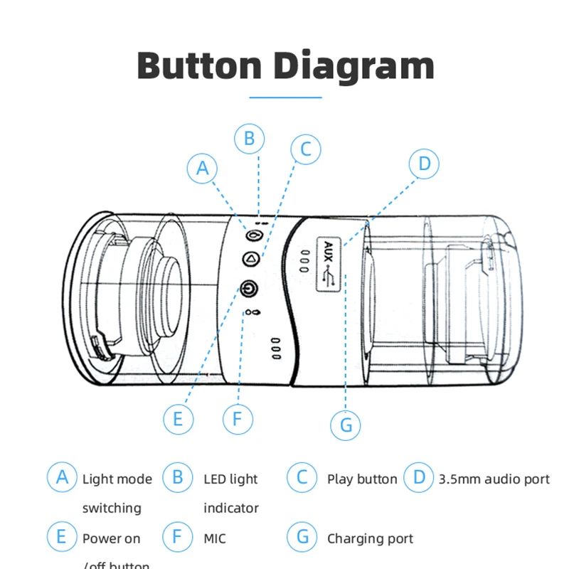 Беспроводная колонка Fineblue MK22 TWS Bluetooth мини Колонка светодиодный Ной