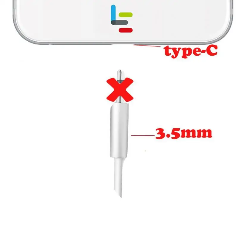 Аудиокабель для наушников с разъемом USB Type-C 3 5 мм | Мобильные телефоны и