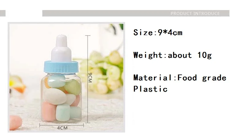 Мультяшная коробка для молока и конфет в форме бутылки пластиковые прозрачные