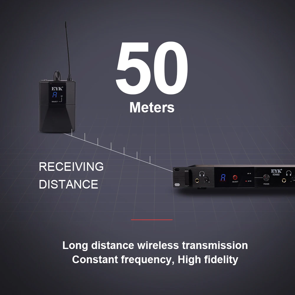 EYK IEM 82 Беспроводной вкладыши мониторинг Системы UHF двухканальная в режиме