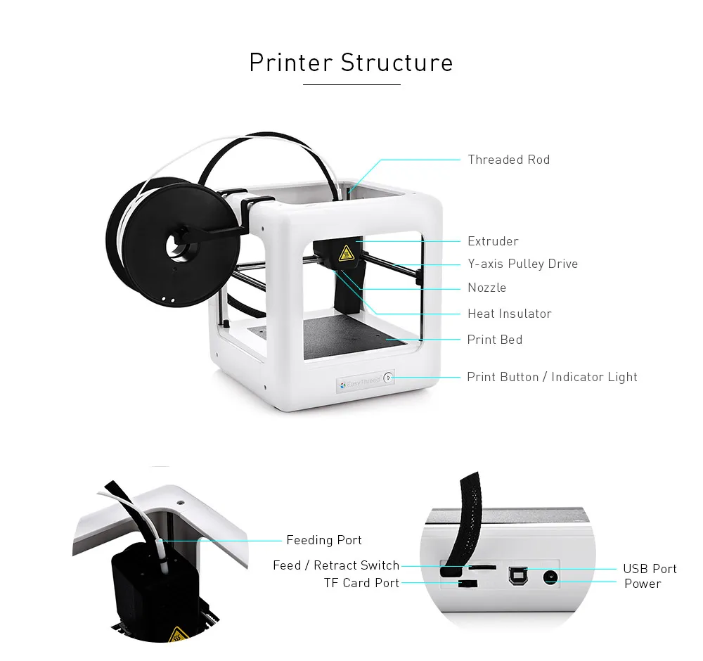 Easythreed NANO 3d принтер мини обучающий бытовой DIY Набор 3d принтер один ключ печатная машина для Ребенка Рождественский подарок