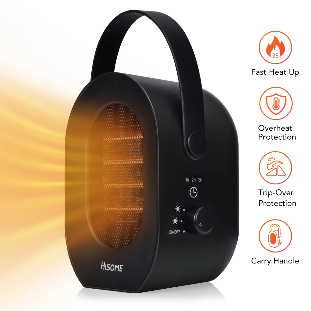 

1200W Electric Heaters Portable Mini Hot Air Fan Fast Heating Wall Stove Radiator Temperature Controller Desktop Warmer Machines