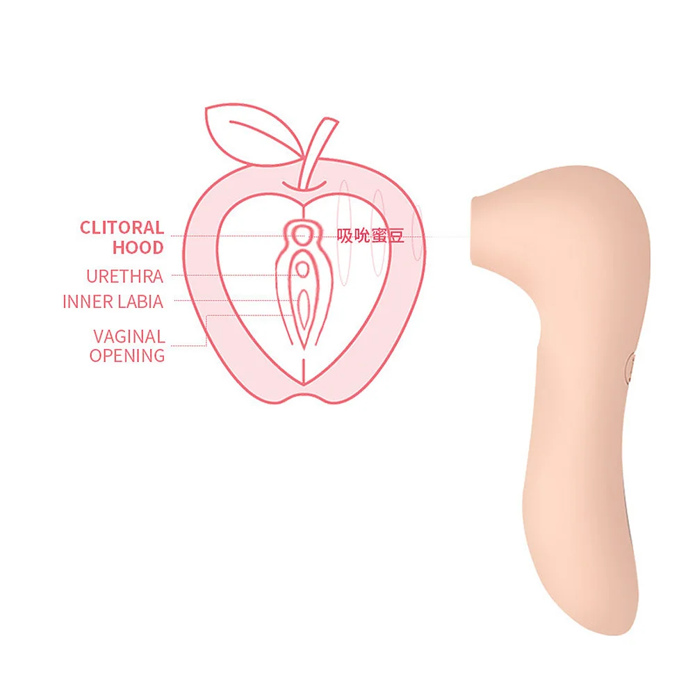 Вибратор для сосания влагалища 10 скоростей вибратор орального секса Стимуляция