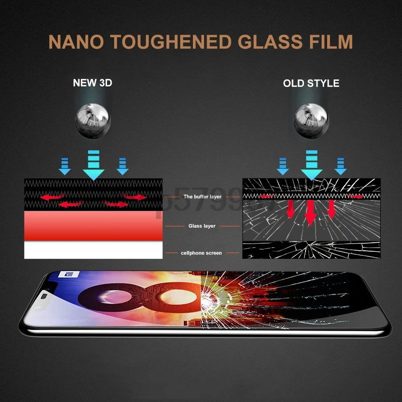 100D Protective Glass For Xiaomi pocophone F1 Mi 8 SE Mi8 Pro 6 6X Mi Play A2 A3 Lite Tempered Screen Protector Glass Film Case images - 6