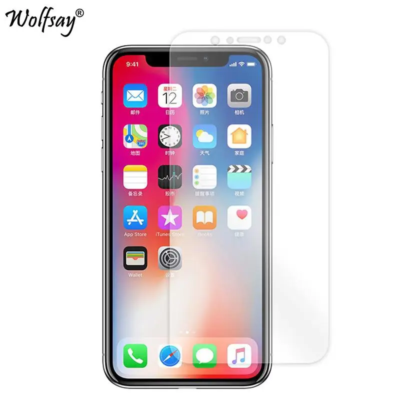 

6 in 1 Soft hydrogel Front film Soft Back Film Soft Camera lens film for iPhone Series