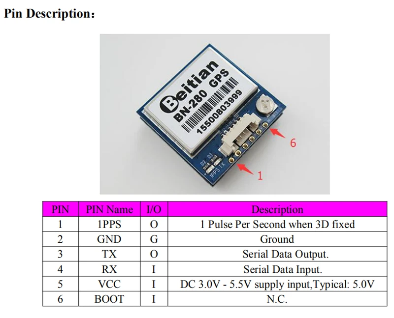 beitian bn 220 bn 280 bn 880 g mouse uart ttl уровень gps глонасс дв