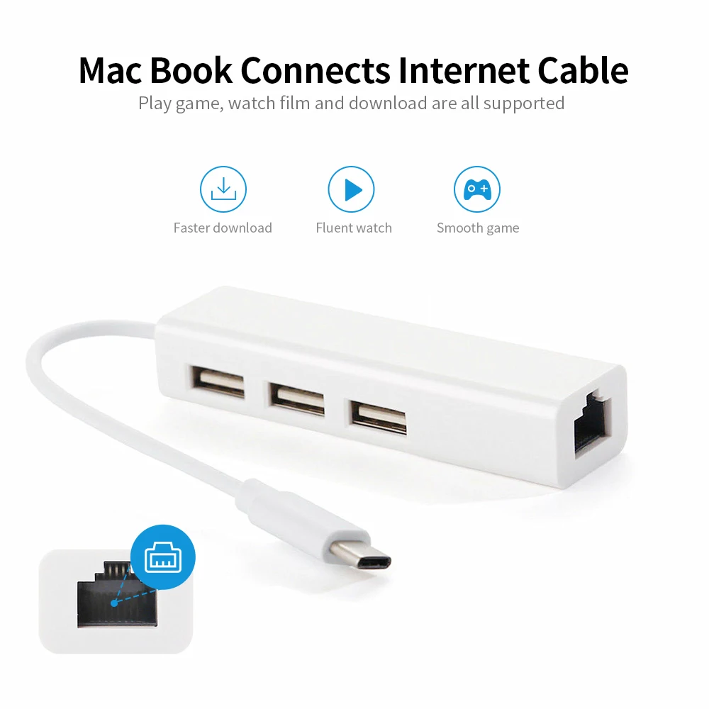 USB концентратор Type C 2 0 3 порта RJ45 100 Мбит/с|USB-хабы| |