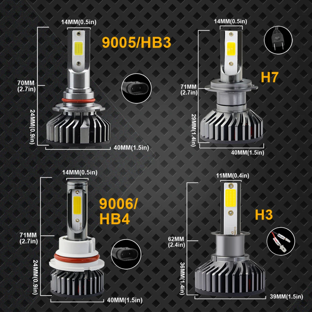 GEETANS H7 H4 светодиодный фар автомобиля H1 H3 H8 H11 светодиодный 9005 HB4 9006 HB5 HB3 HB2 9003 9004 9007 Автомобильный свет лампы 6500K с can-bus