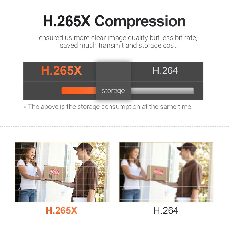 

ESCAM QF518 Surveillance Camera 5MP AI Humanoid Robot Detection Automatic Tracking Cloud Storage Waterproof WiFi Wamera