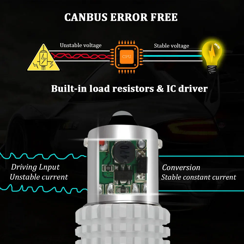 Белый Canbus без ошибок P21W светодиодные лампы для Фольксваген T5 T5.1 T6 переносные