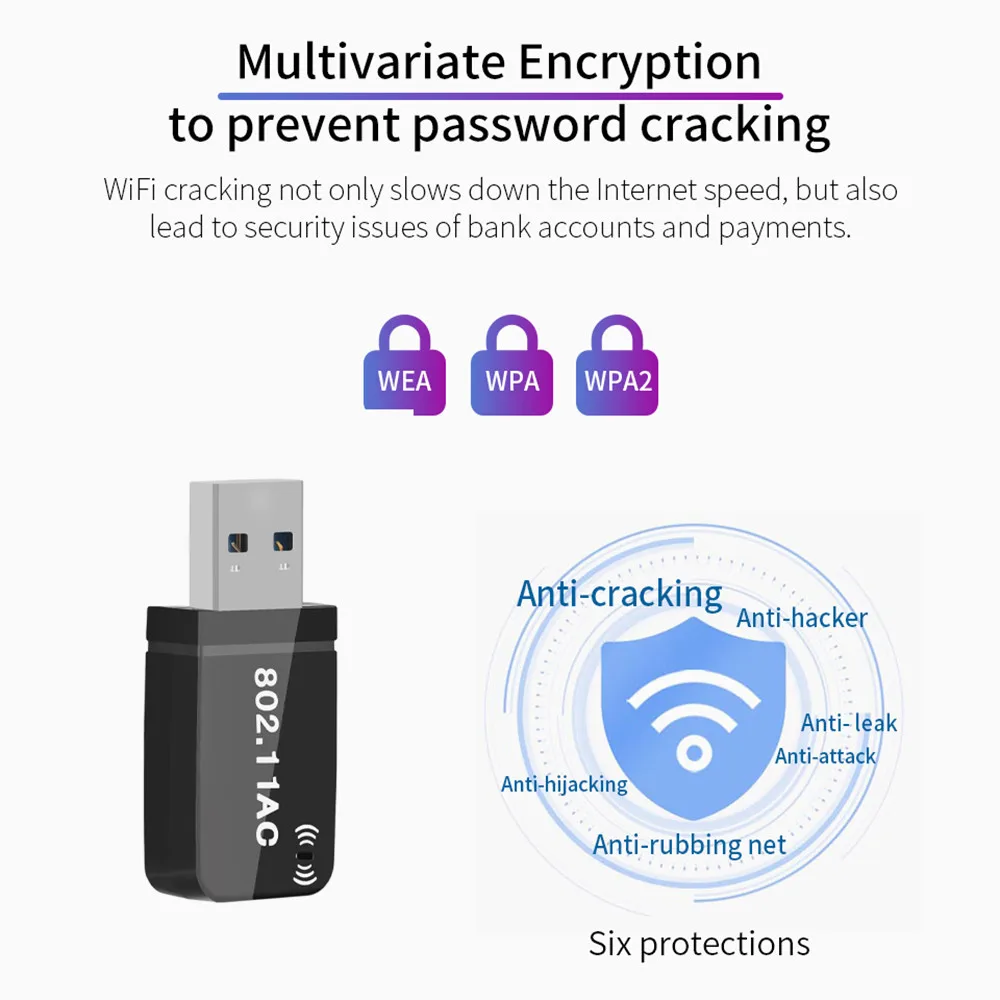 Kebidu Wi Fi антенна на Ethernet Dongle 1200 Мбит/с двухдиапазонный беспроводной Lan USB адаптер
