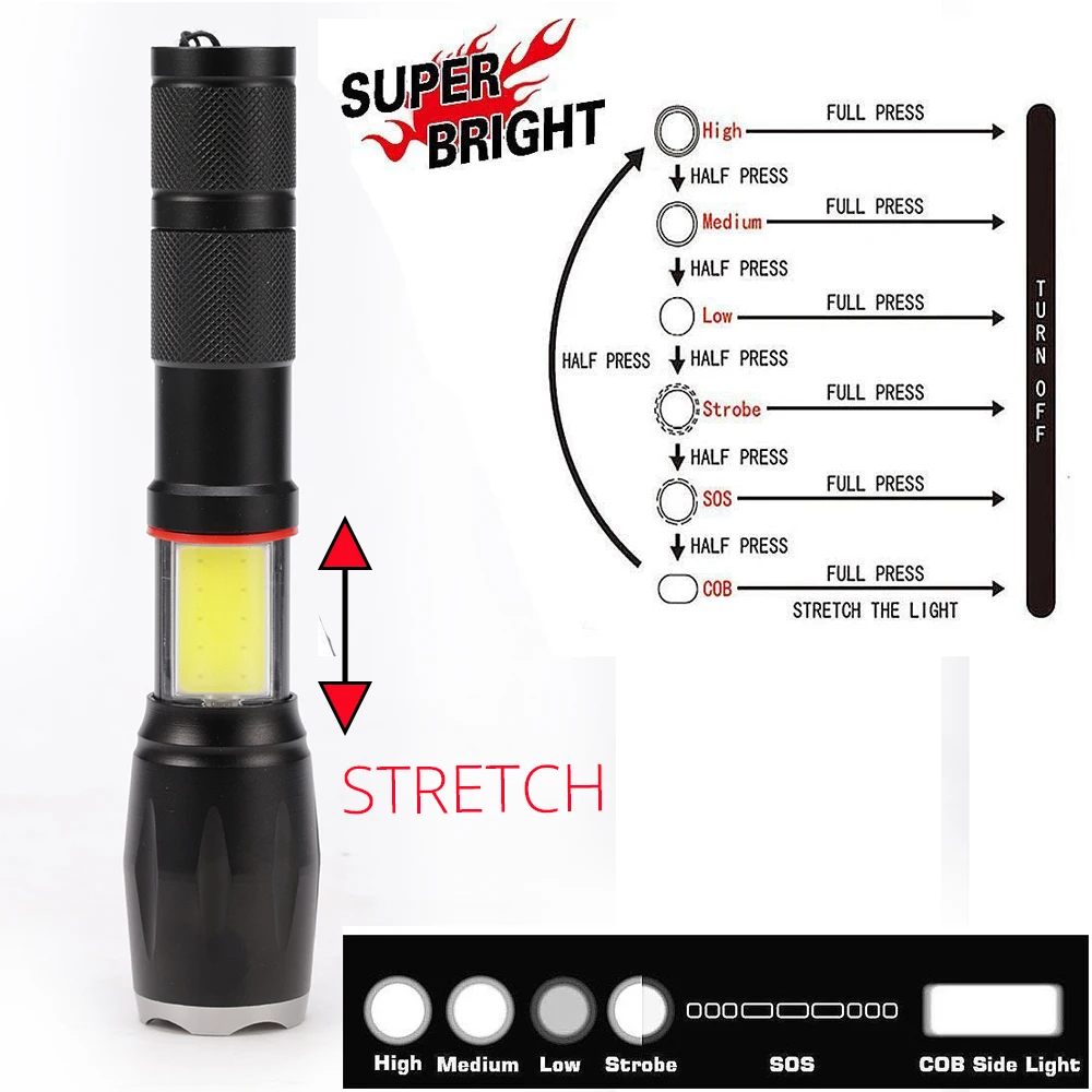 8000 люмен COB перезаряжаемый светодиодный велосипедный фонарь L2 водонепроницаемый