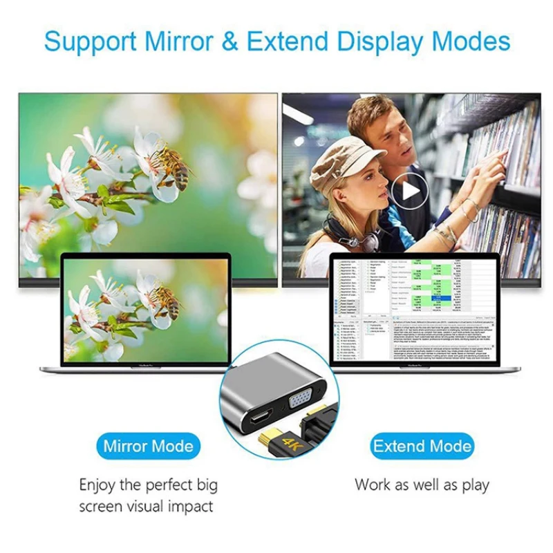4 в 1 Usb C Mac 3 адаптер преобразователя 8 Вт Type HDMI-совместимый/USB 0/Type-C Алюминиевый для