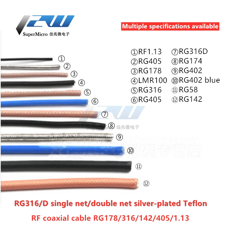 1 м/шт. RG142 RG58 RG316/178/174 RF1.13 LMR100 RF коаксиальный кабель экранированный провод