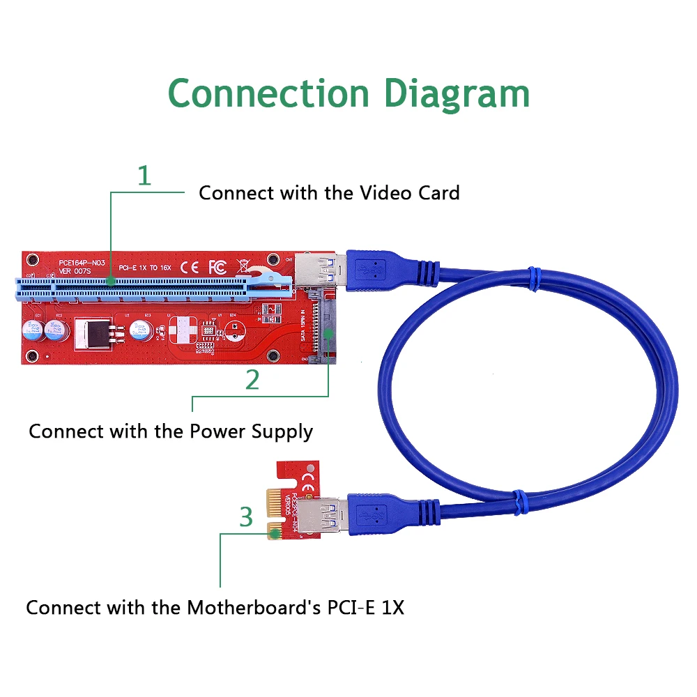 CHIPAL VER007S PCI E Райзер карта 007S Express 1X до 16X расширитель 15 контактов SATA Power 100 см 60 USB 3 0