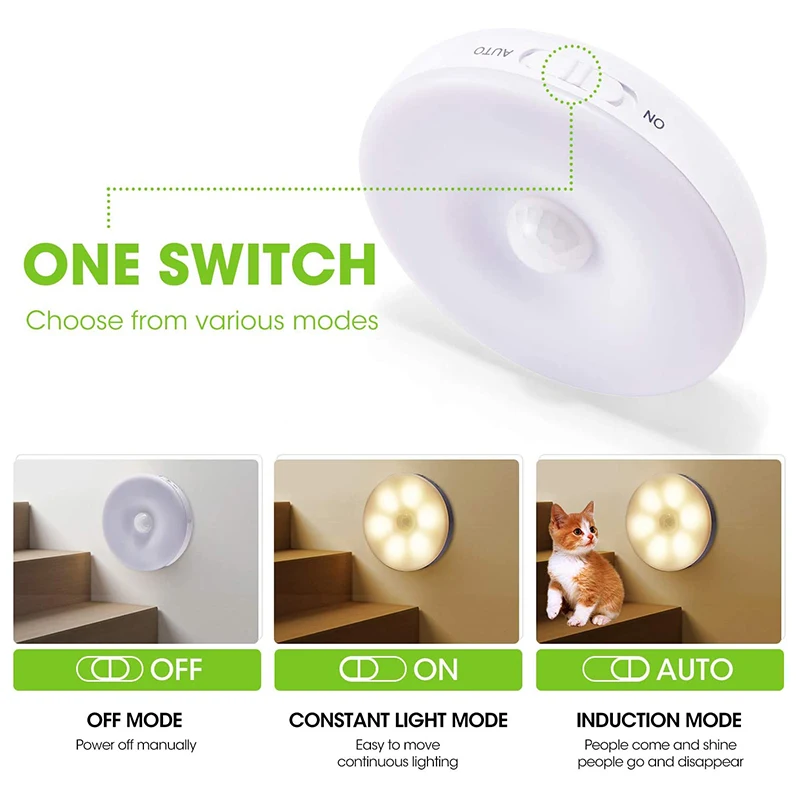 

Motion Sensor LED Night Light, Rechargeable Night Lights, Double Control, Hallway Cabinet Closet Stairs Bedroom,3 Packs