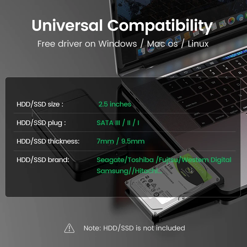 Корпус для HDD Ugreen 2 5 дюйма портативный чехол внешнего жесткого диска USB C на SATA III SSD