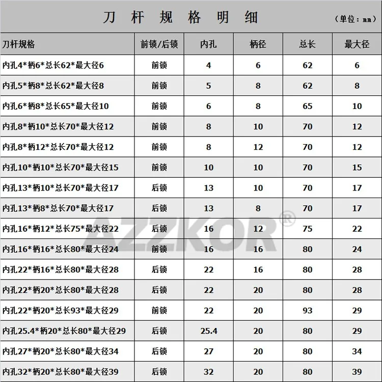 

Cnc Milling Machine Milling Cutter Saw Blade Holder Tungsten Steel Saw Blade Cutter Rod Link Rod Alloy Saw Blade Rod Walking