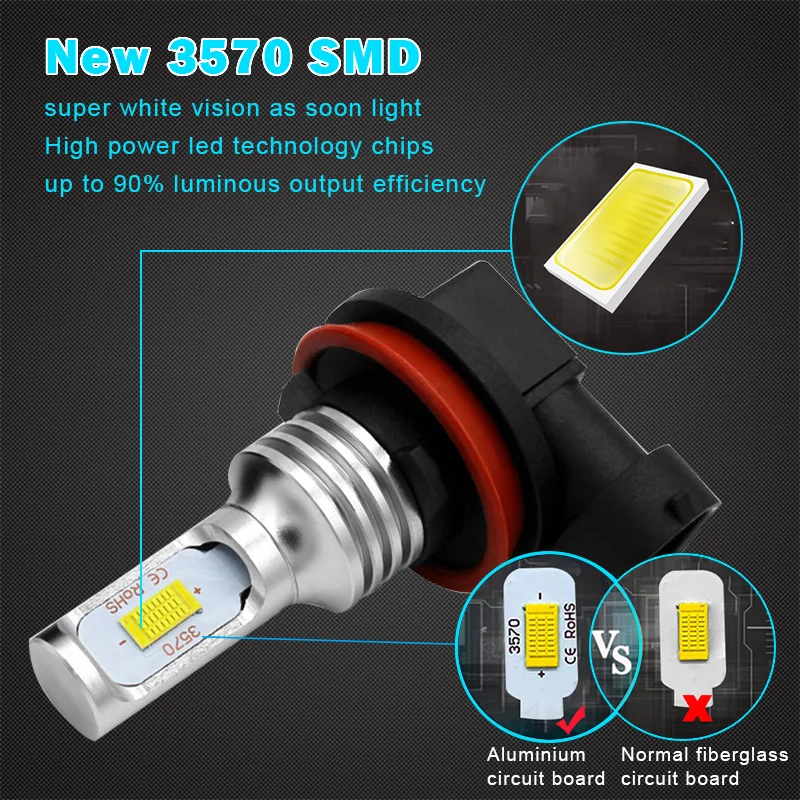 Пара автомобилей Мини светодиодный туман светильник лампы H7 H8 H11 HB3 9005 HB4 9006 1000LM DRL