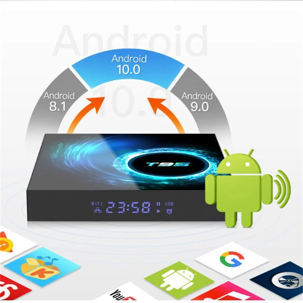 ТВ приставка Android 10 Allwinner H616 четырехъядерный Смарт бокс 6k Netflix медиа проигрыватель
